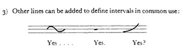 yes3