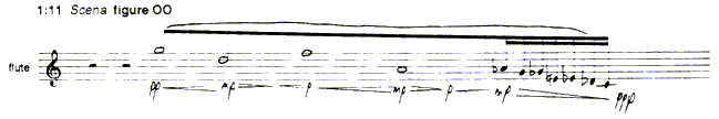 ex1:11